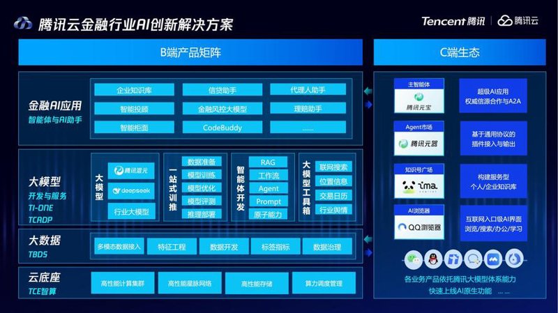 如何选择最适合你的交易系统?新手投资者常常面临这个难题。