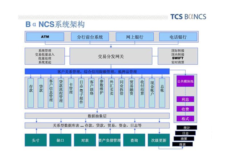 量化交易平台:未来交易的新趋势